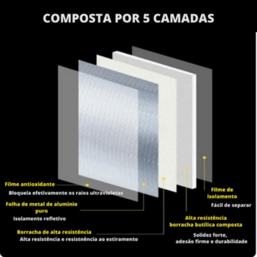Fita de Vedação Impermeável - Super Resistente Contra Vazamento